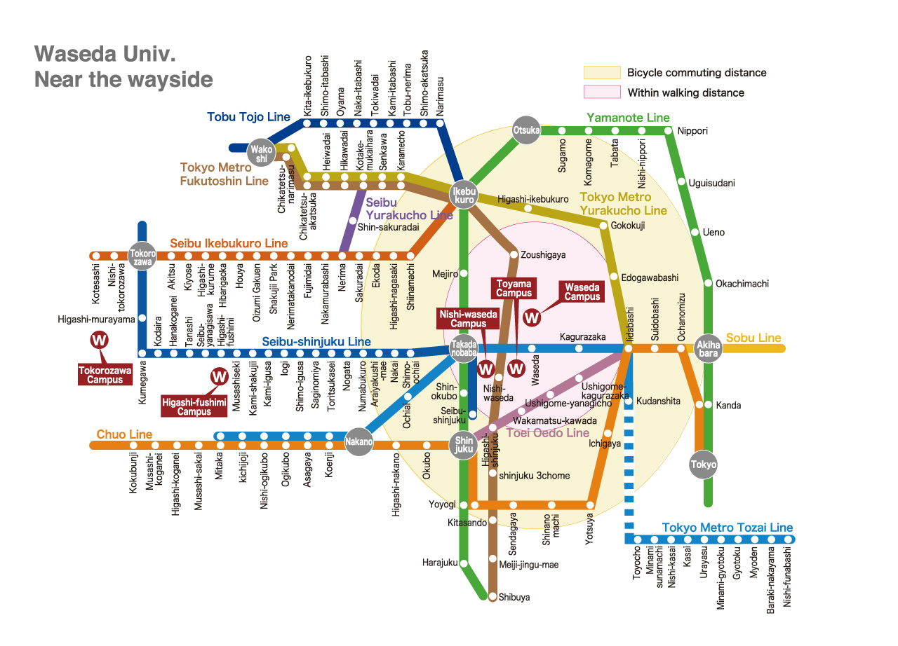 View Commute Map